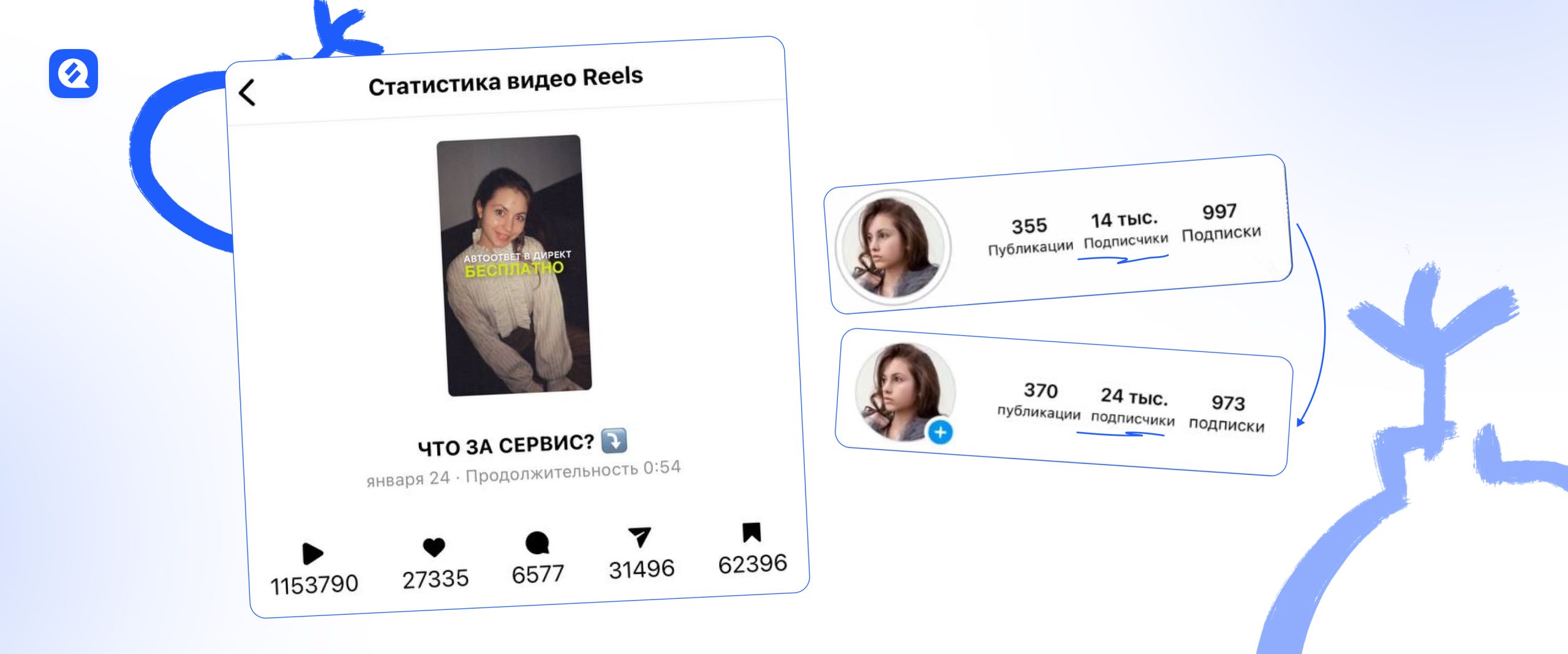 статистика по рилсам и изменение количества подписчиков