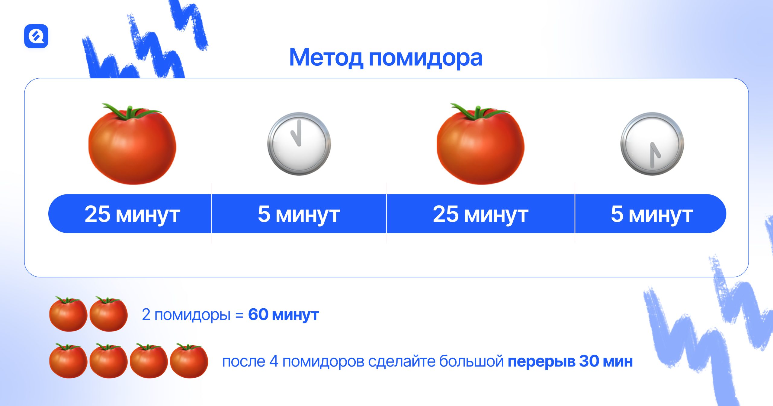 метод помодоро как работает
