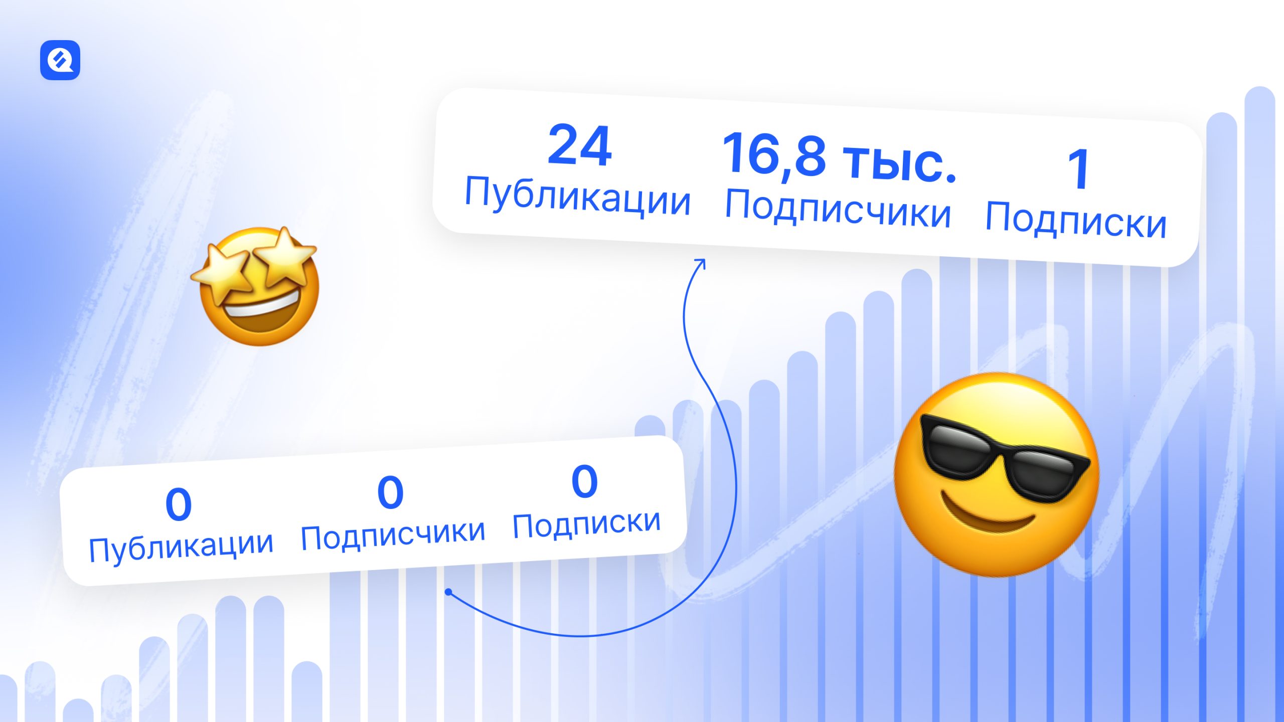 как выйти из состояния "вообще без подписчиков" в состояние "больше 100 тысяч подписчиков"