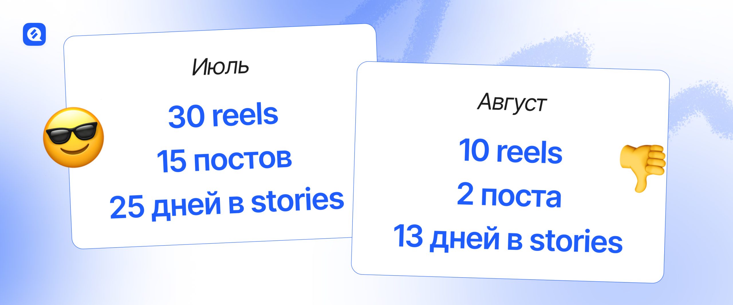 все должно быть регулярно, не допускайте сильного перепада публикаций