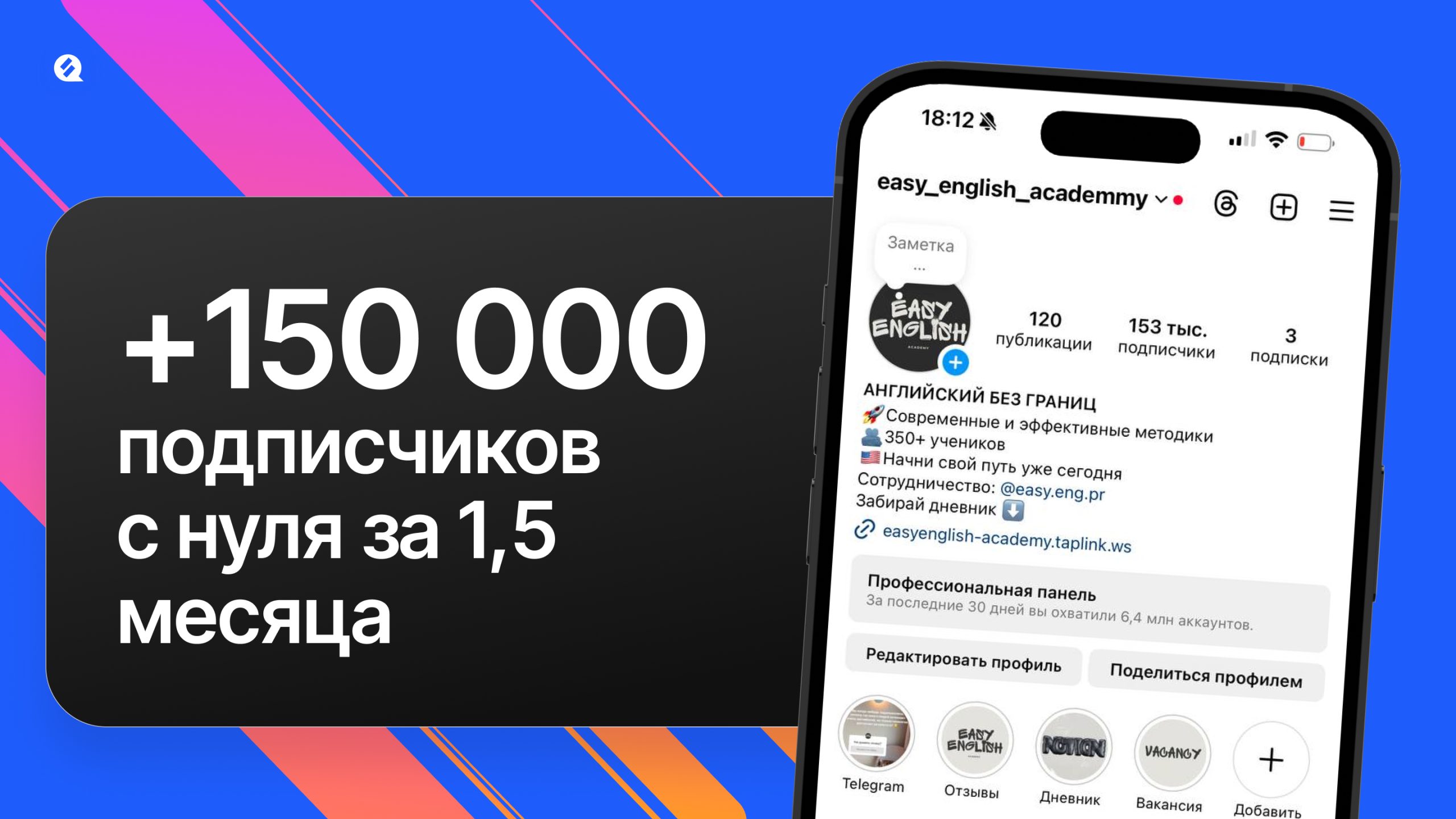 Основная картинка как набрать 150 000 подписчиков за 1,5 месяца